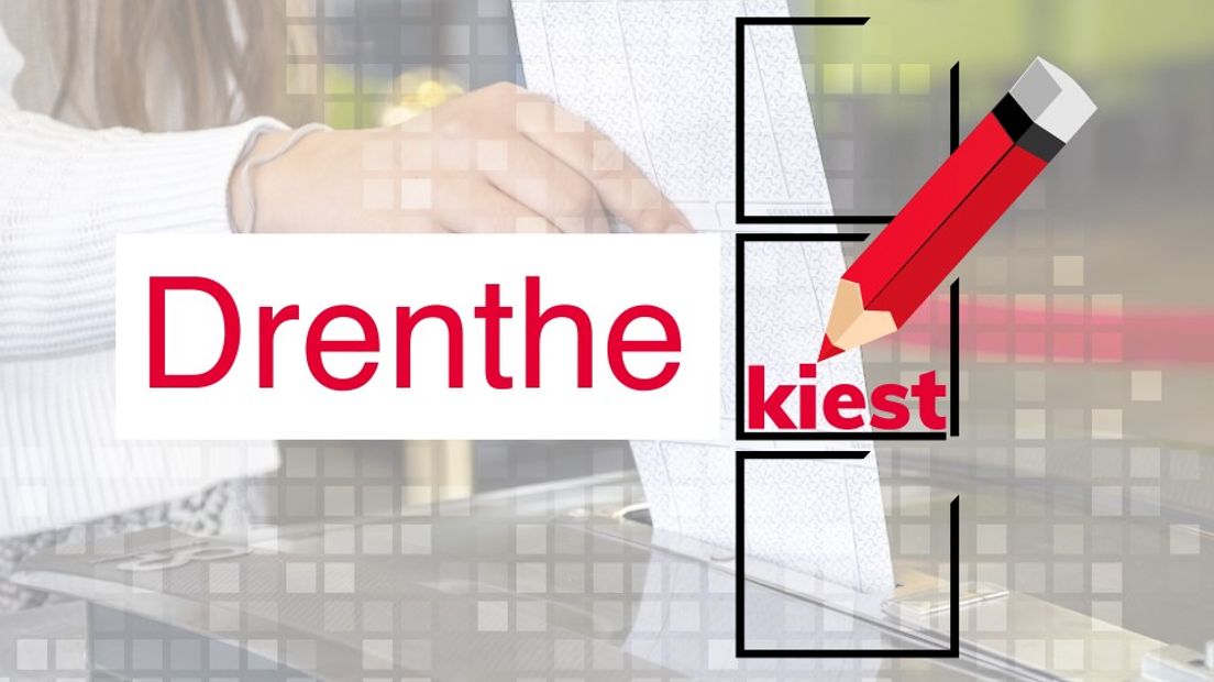 Drenthe Kiest - Verkiezingsavond