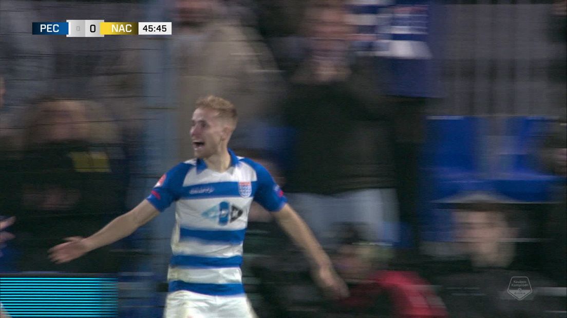 De Oosttribune