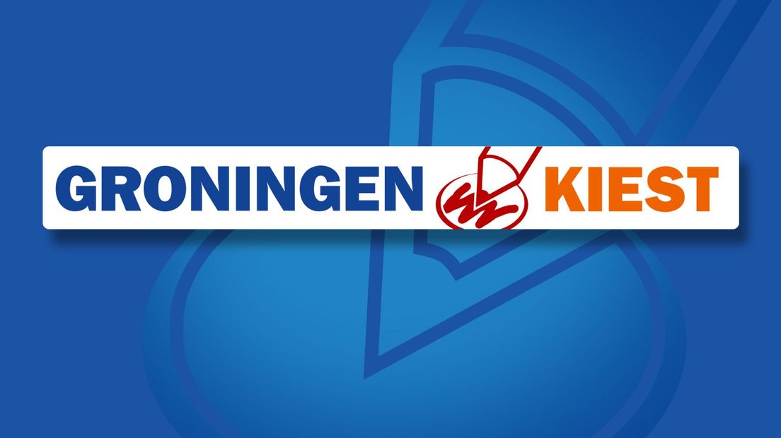 Groningen Kiest