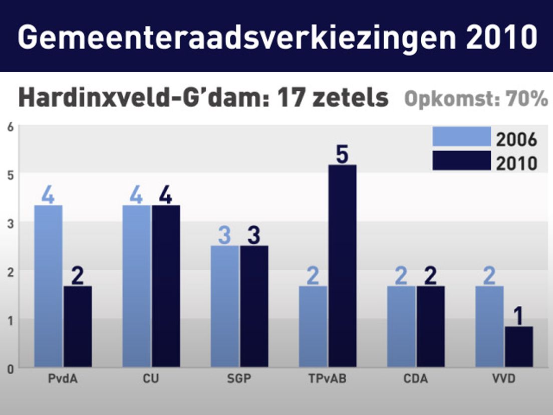 hardinxveld-giessendam_internet_00000.jpg