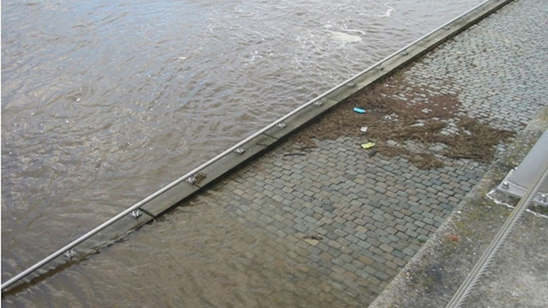 Hoogwater IJssel