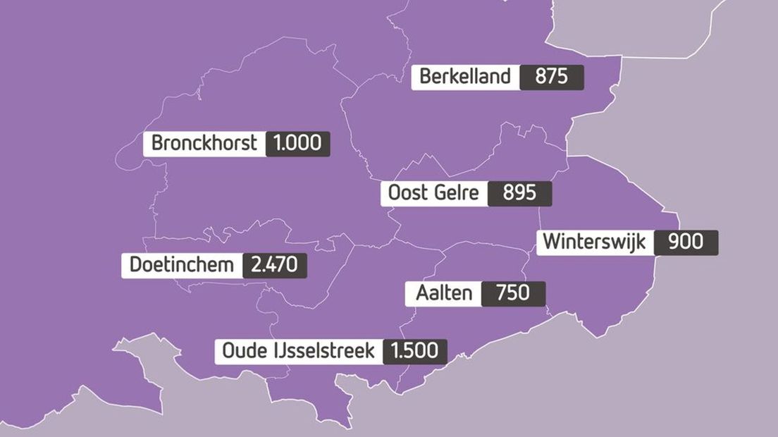 De aantallen woningen die de komende jaren per gemeente in de Achterhoek moeten worden gebouwd.