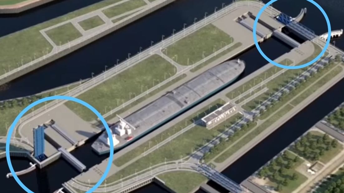 De bruggen en deuren worden in China gebouwd