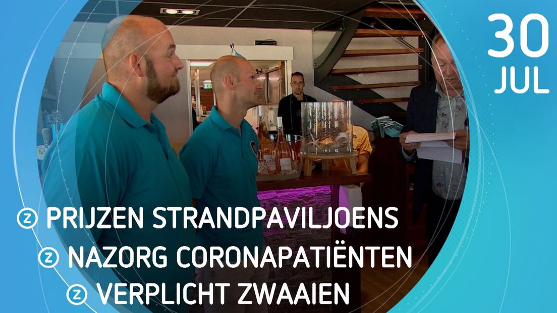 Zeeland Nu