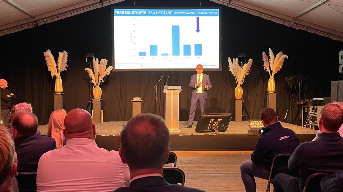 Directeur Cas König van Groningen Seaports presenteert de cijfers tijdens de nieuwjaarsreceptie