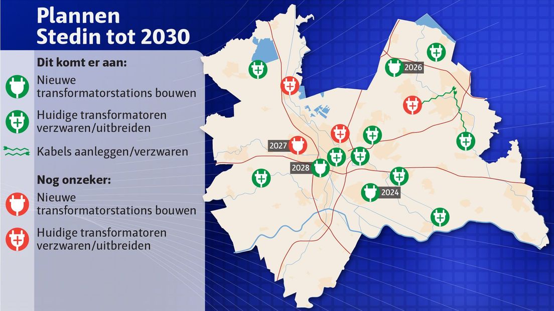 Dit zijn de plannen van netbeheerder voor de komende jaren in Utrecht.