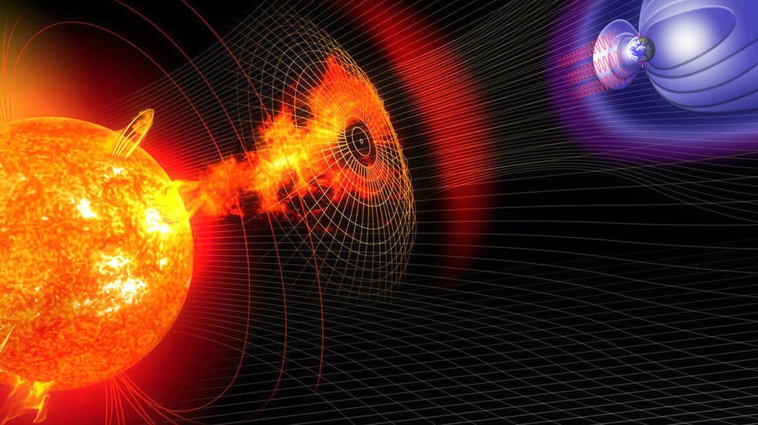 Artist impression van de zon die plasma uitstoot en de aarde met haar magnetische veld