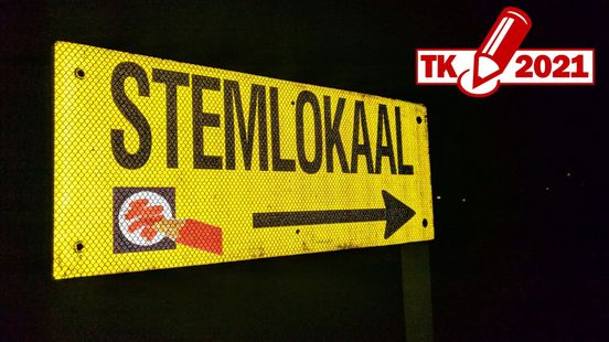 Pekela kiest: PVV blijft de grootste, SP levert in