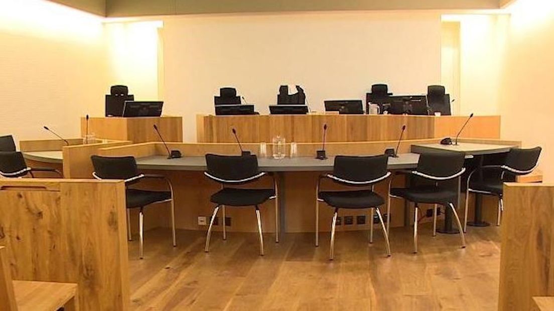 Rechtbank Zwolle