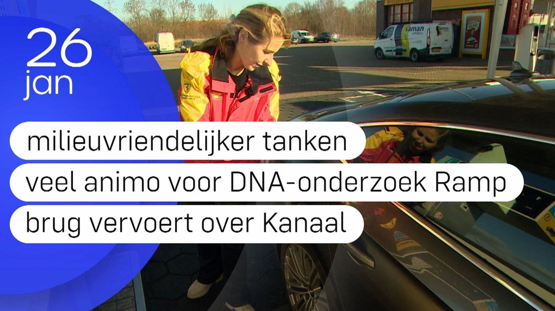 Zeeland Nu