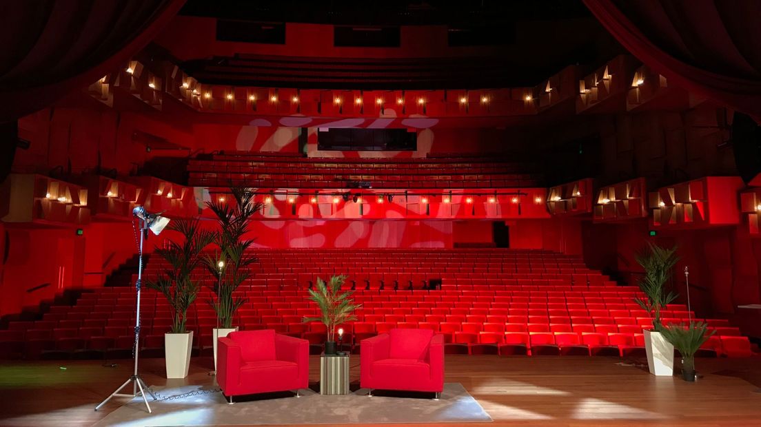 lege zaal De Nieuwe Kolk Assen