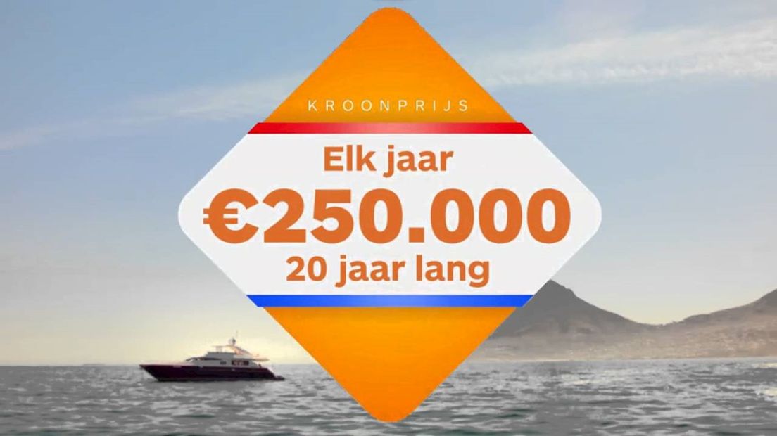 Koningsdagtrekking Staatsloterij