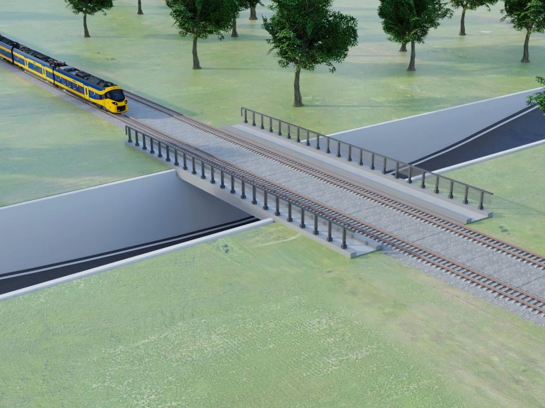 ongelijkvloerse kruising spoor Meppel Zwolle