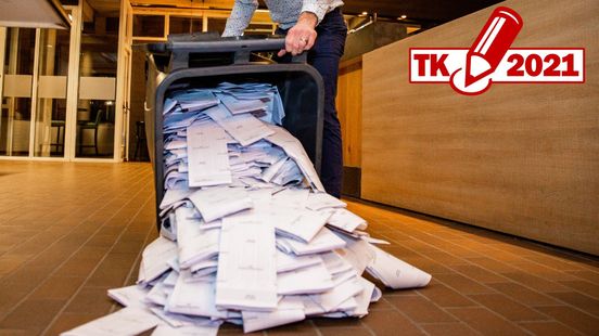 Oldambt kiest: VVD en PVV winnen ten koste van SP