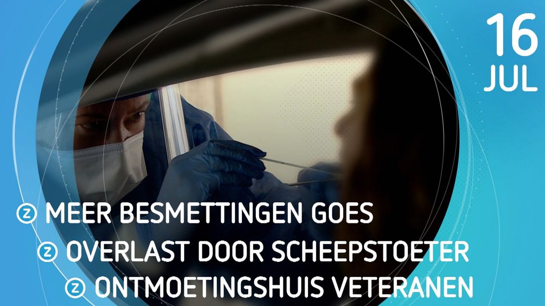 Zeeland Nu
