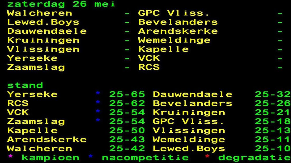 De stand in de 3e klasse A