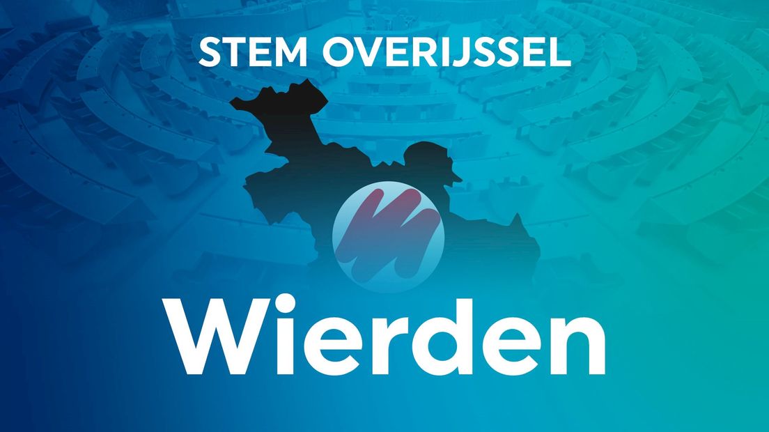 Wierden