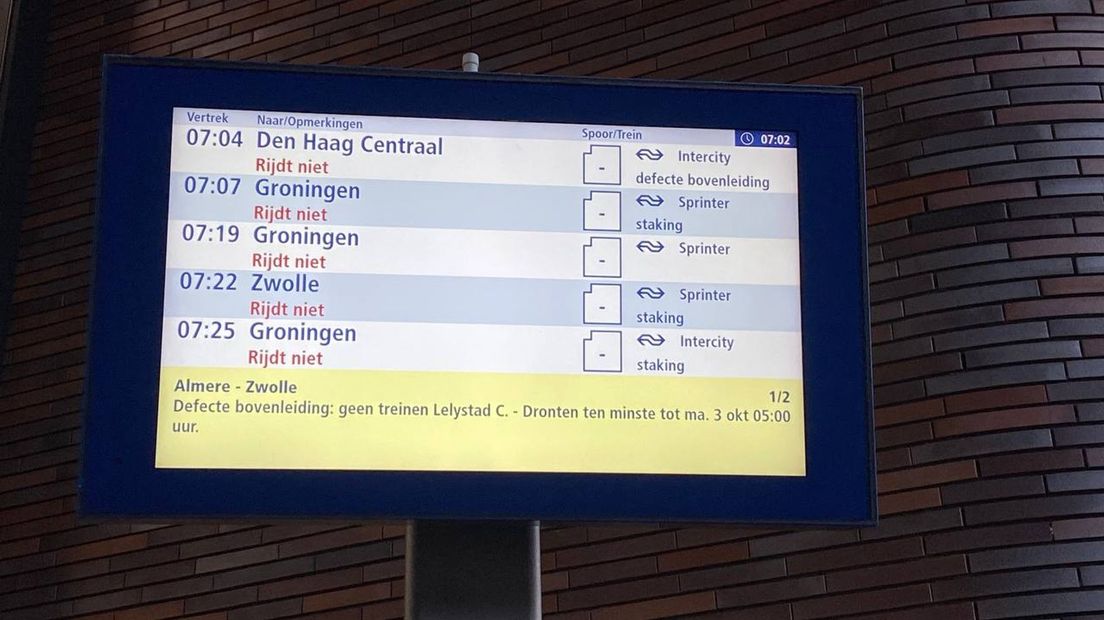 NS scherm treinen