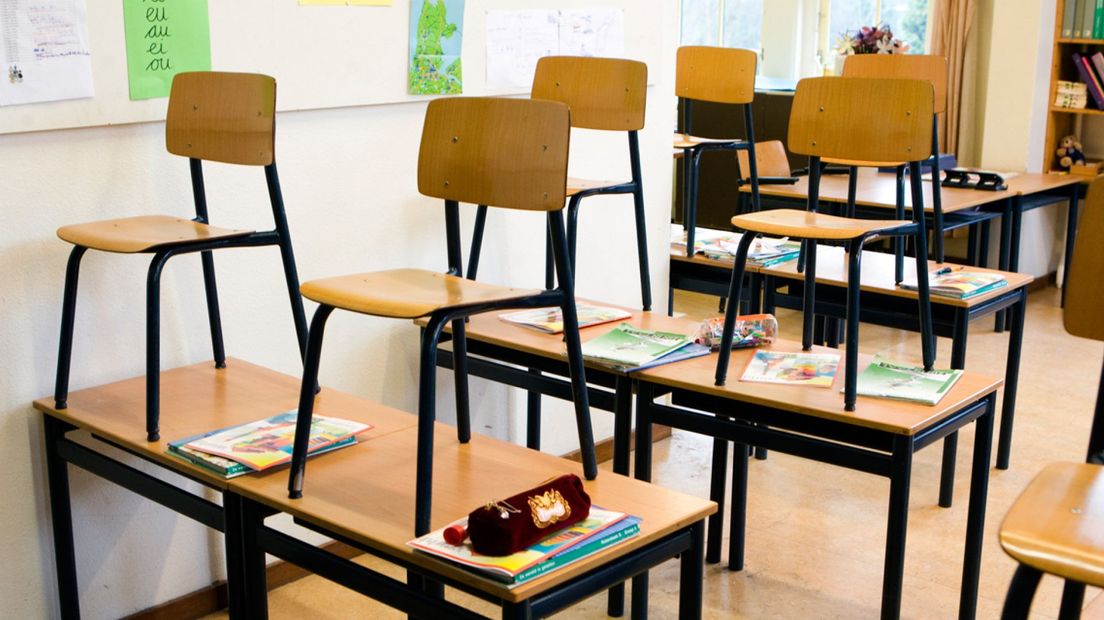 Schoolklas