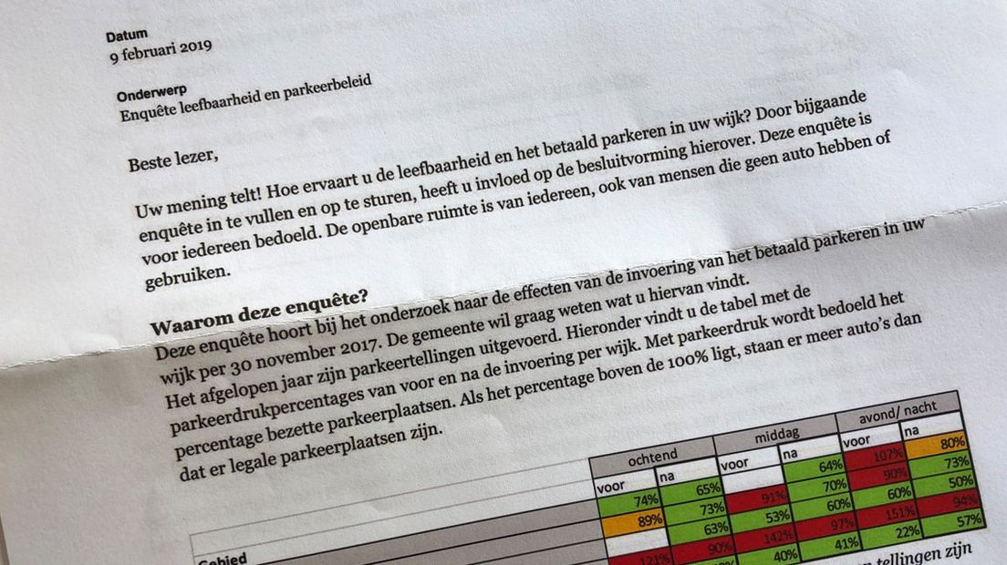 Brief van de gemeente Den Haag