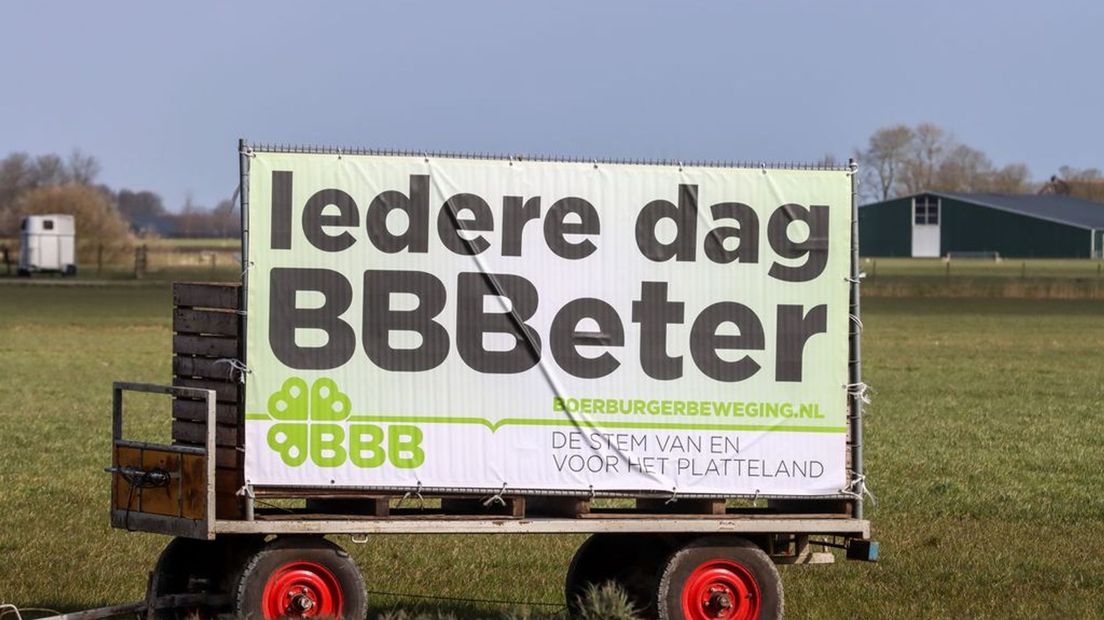 Het is flink puzzelen om tot een coalitie te komen na de BBB-winst.