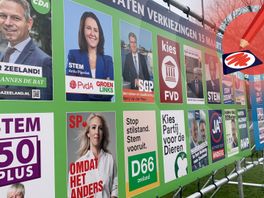 Nieuwe peiling: BBB en PvdA/GL de grootste, CDA en FVD grootste verliezers