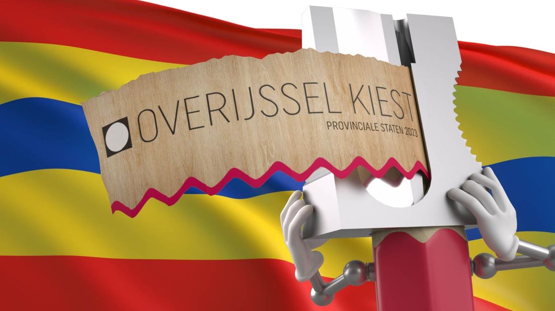 Overijssel Kiest
