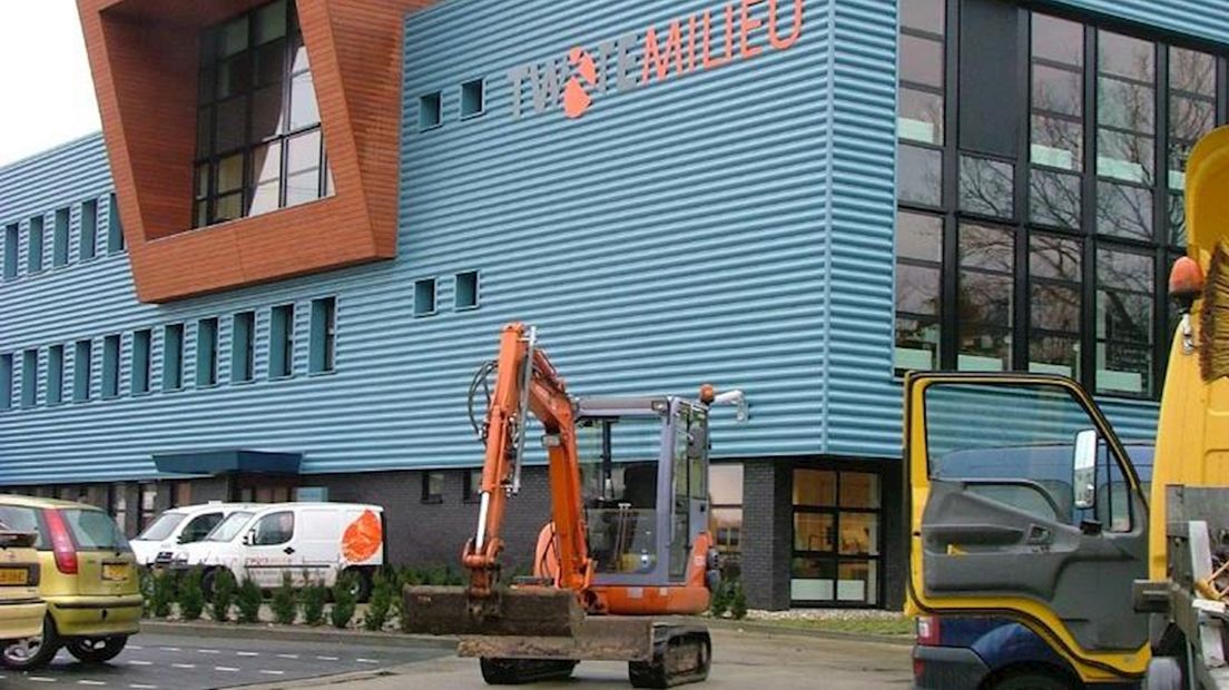 Twente Milieu