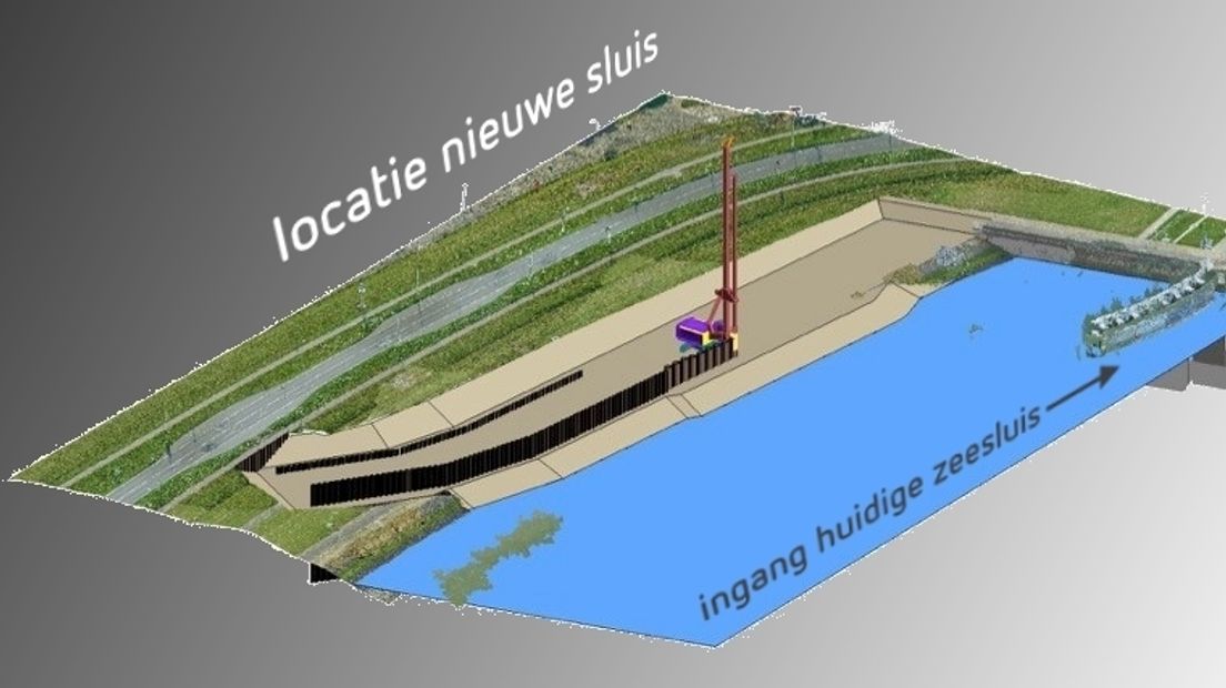 Frontmuur beschermt nieuwe sluis