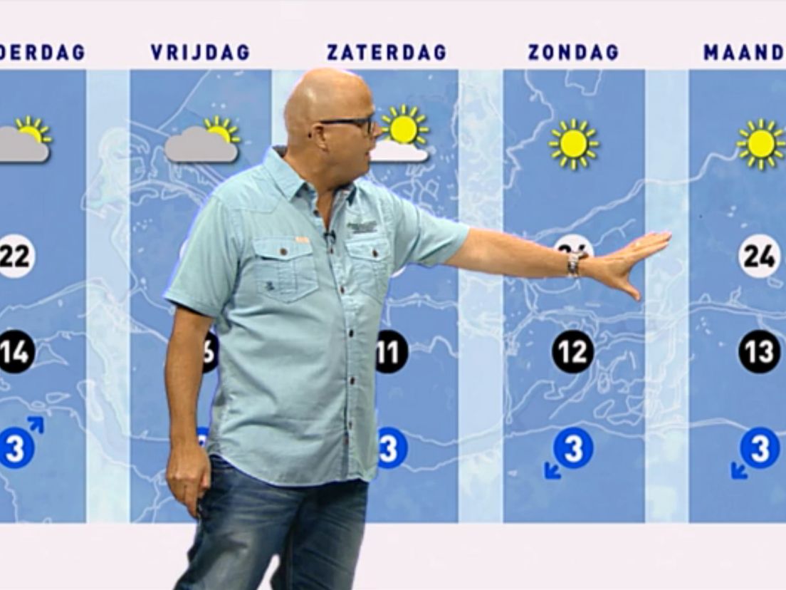 Ed Aldus