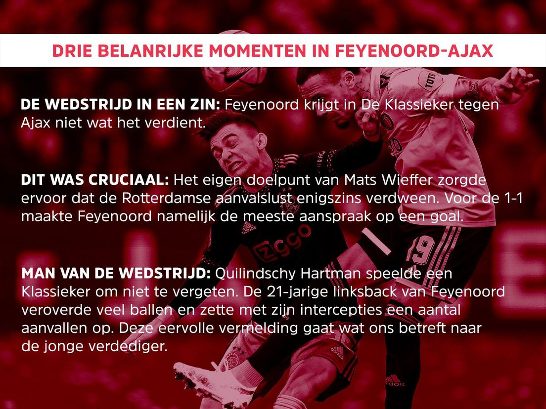 Drie belangrijke momenten in Feyenoord-Ajax