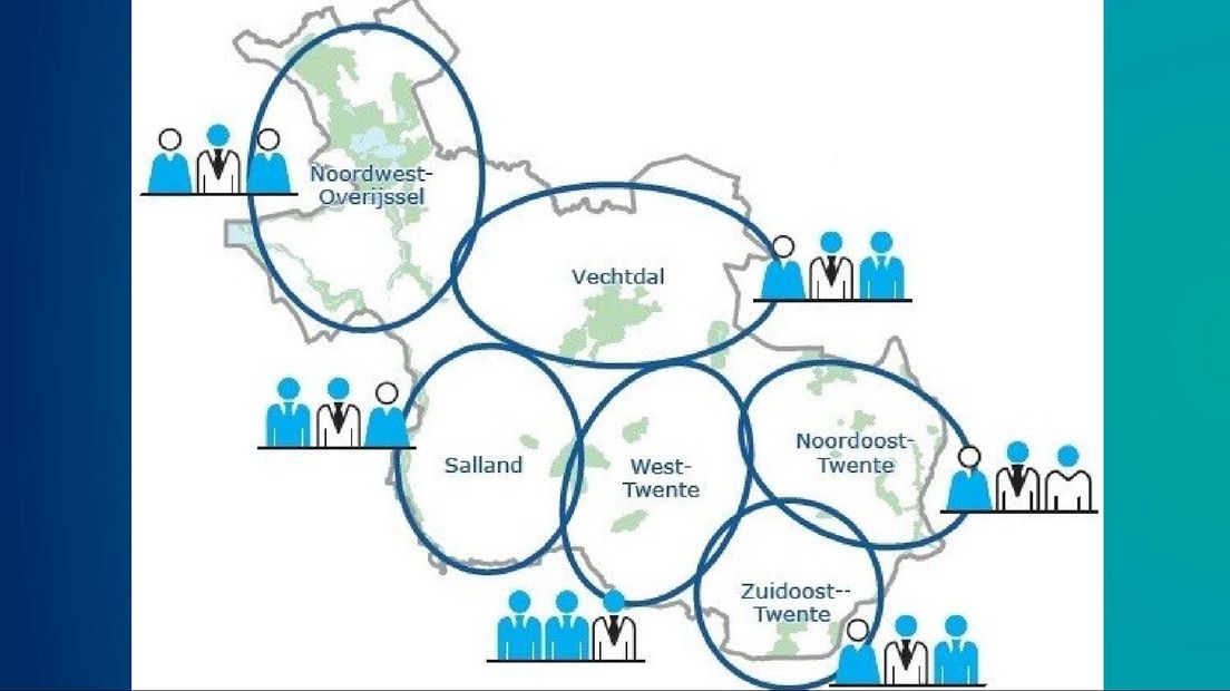 Deze zes regio's moeten bepalen hoe we het stikstofprobleem in Overijssel aanpakken
