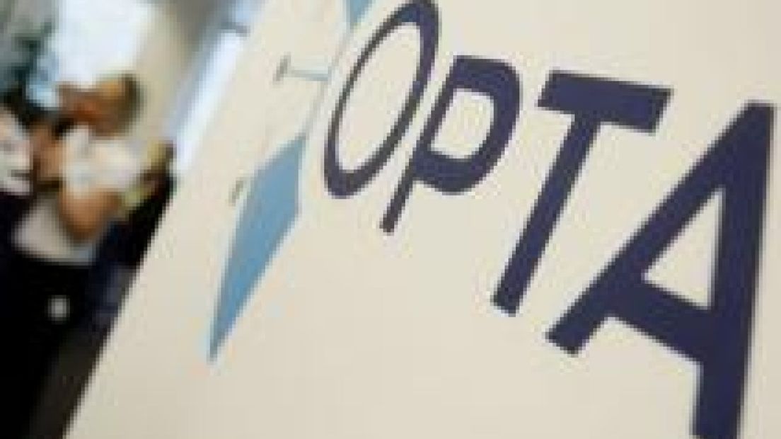 OPTA pakt dubieus 0900-nummer aan