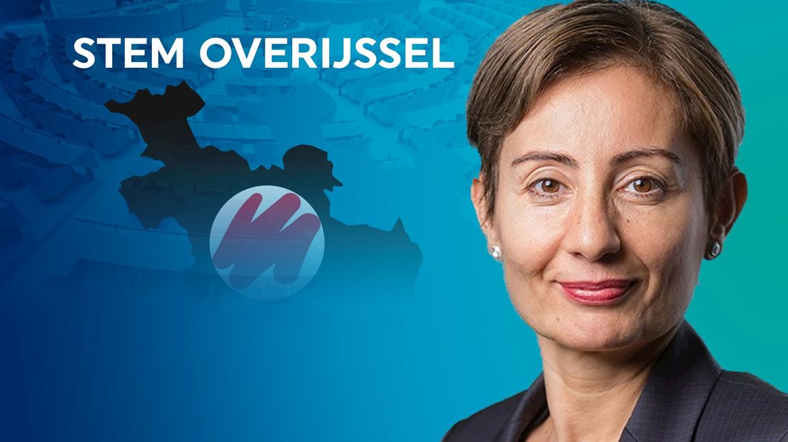 Keklik Yücel
