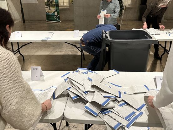 LEES TERUG: Alle uitslagen binnen, BBB in meeste gemeenten grote winnaar