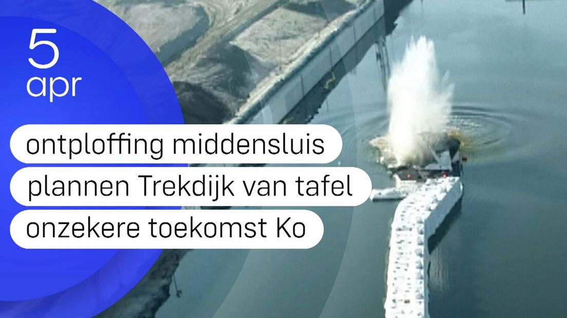 Zeeland Nu