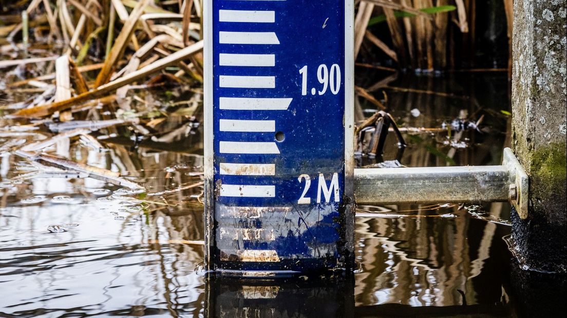 Een waterpeilmeter om de stand van het grondwater af te lezen: klimaat en stikstof zijn twee belangrijke verkiezingsthema's