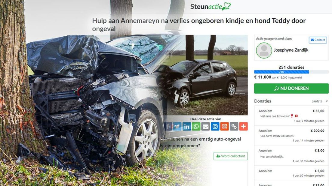 Veel positieve reacties op crowdfunding