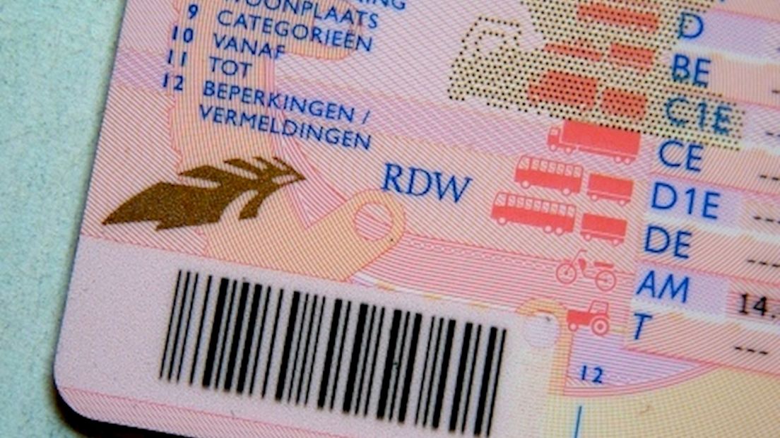 Rijbewijs na 10 dagen inleveren