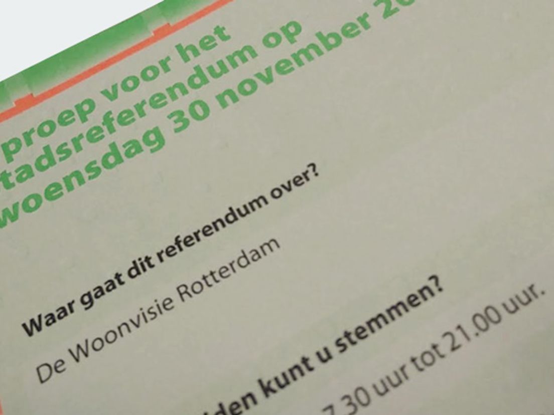 Woonvisie