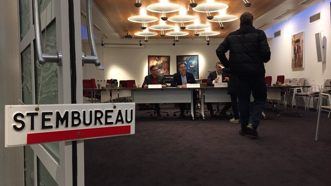 Bekijk hier de uitslag in jouw gemeente