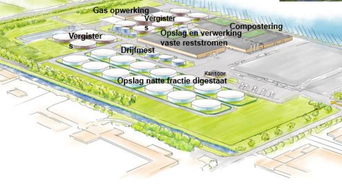 Sfeerimpressie groen gasinstallatie Oranjedorp
