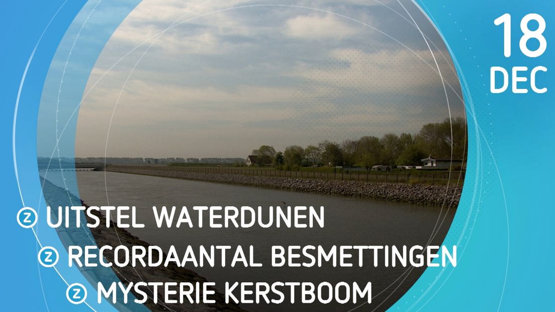Zeeland Nu