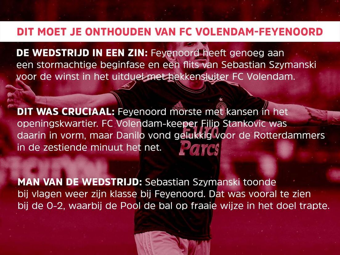 Dit moet je onthouden van FC Volendam-Feyenoord