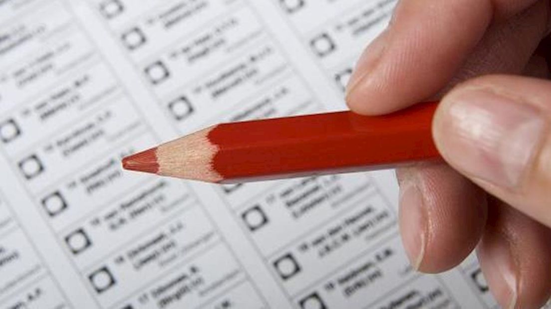 Inwoners Overijssel tegen opkomstplicht verkiezingen