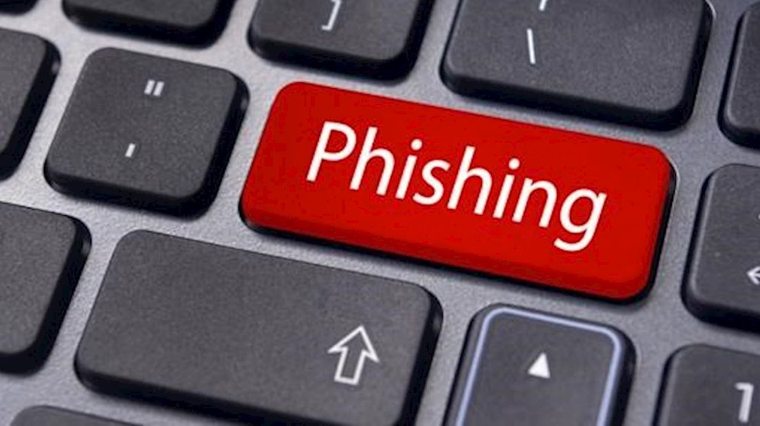 Phishing