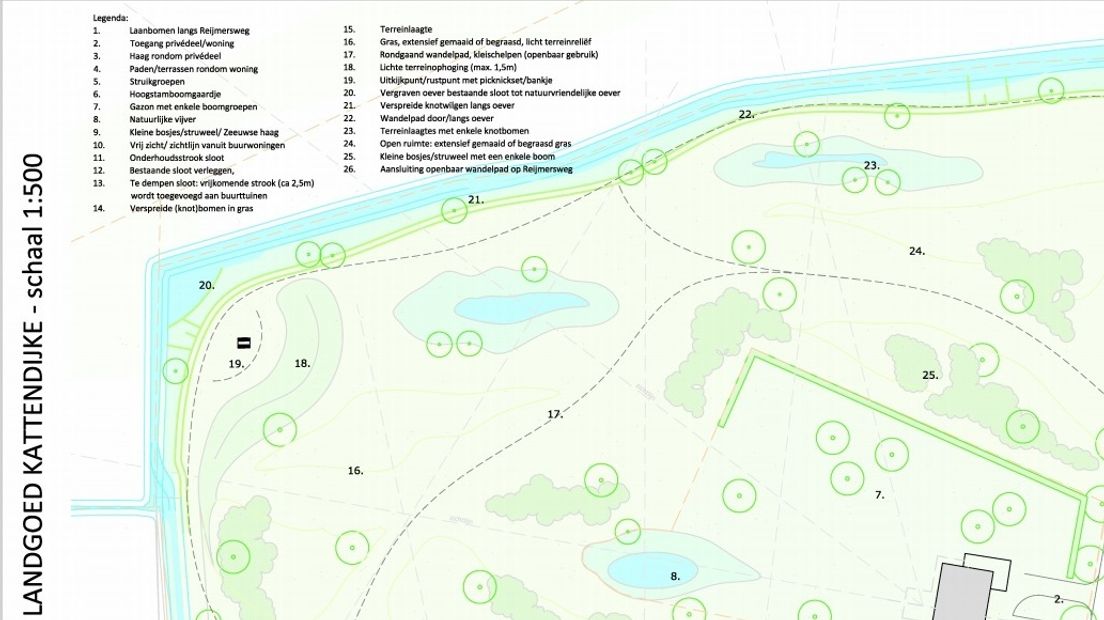 Inrichtingsschets Landgoed Kattendijke