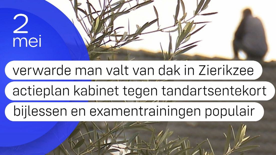 Zeeland Nu
