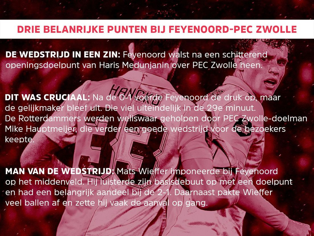 Dit zijn drie belangrijke punten bij Feyenoord-PEC Zwolle