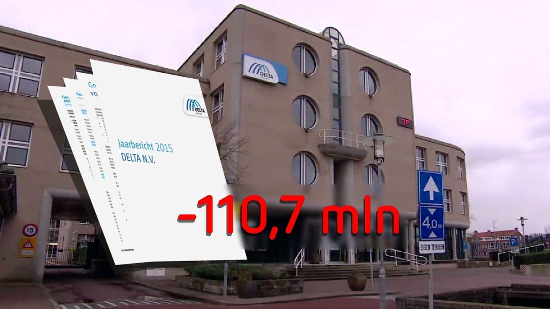 Miljoenenverlies voor energiebedrijf Delta